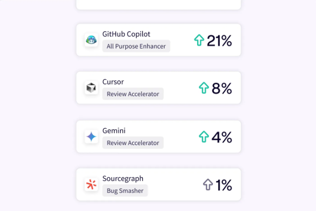 Jellyfish AI Impact