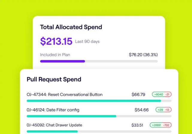 Jellyfish AI Impact Spend