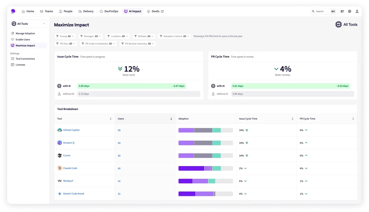 Jellyfish Multi Tool Impact
