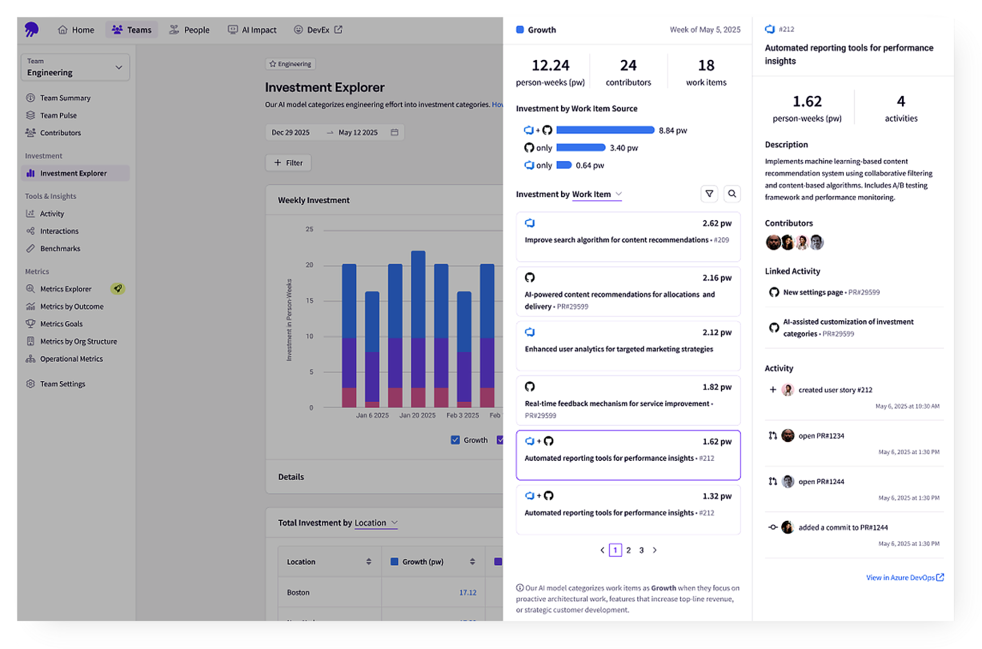 Jellyfish ADO Integration