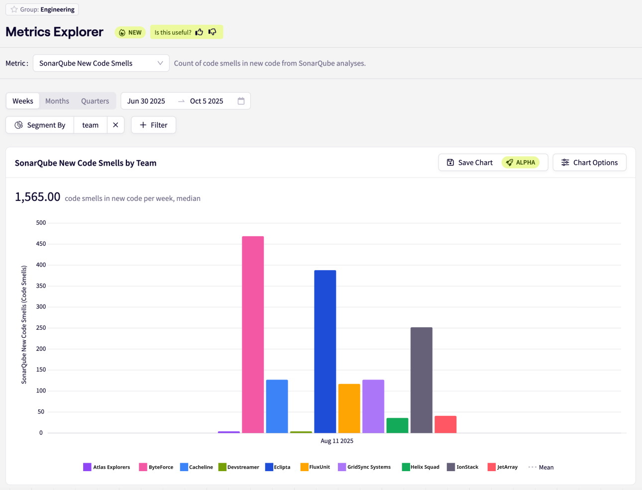 Jellyfish Sonar Metrics Explorer