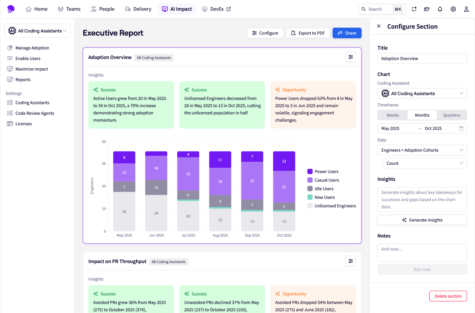 Jellyfish AI Impact Executive Reporting Workflows