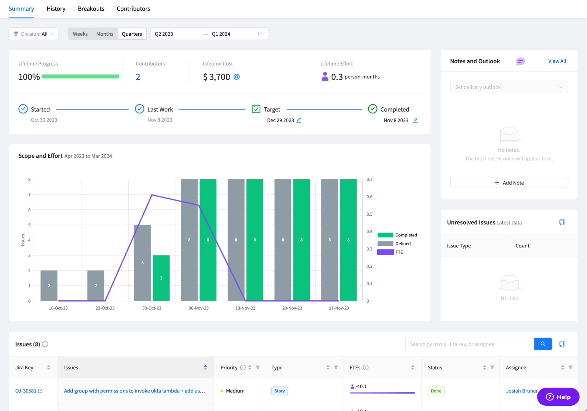 Replace third party solution with Jellyfish