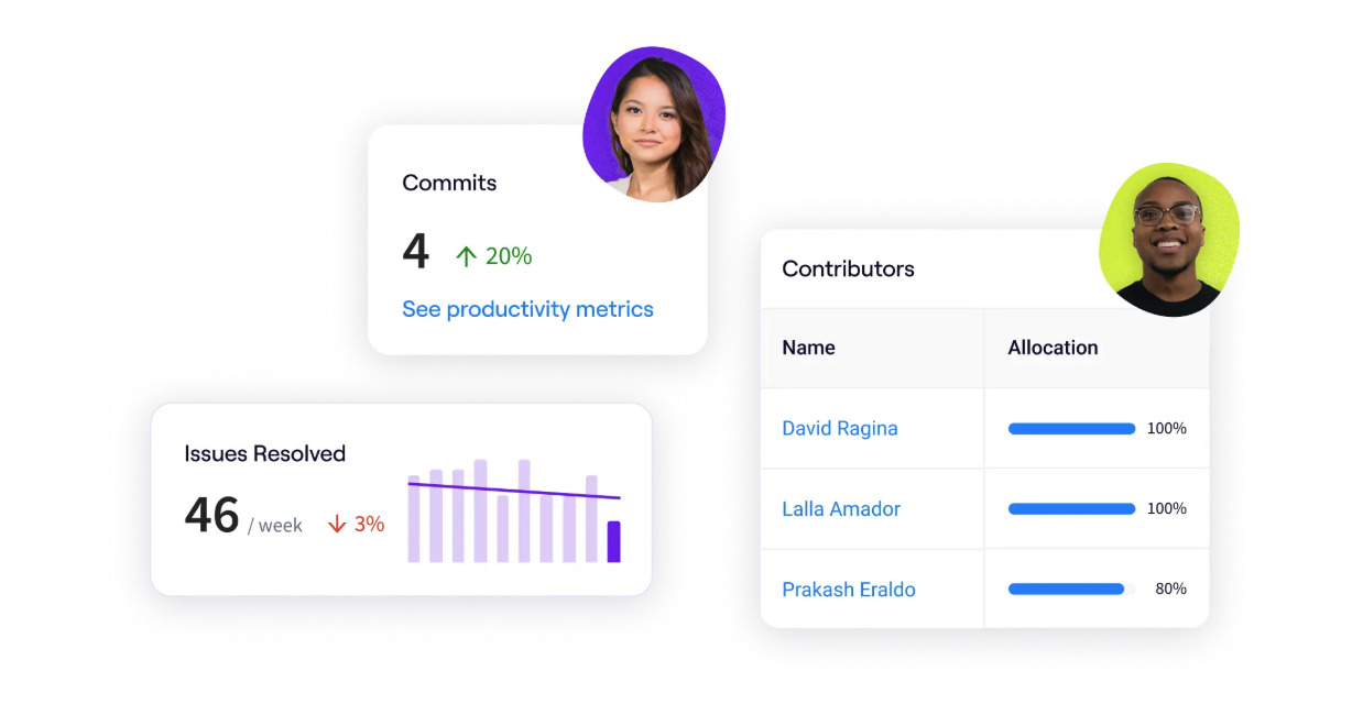 Jellyfish Business Impact