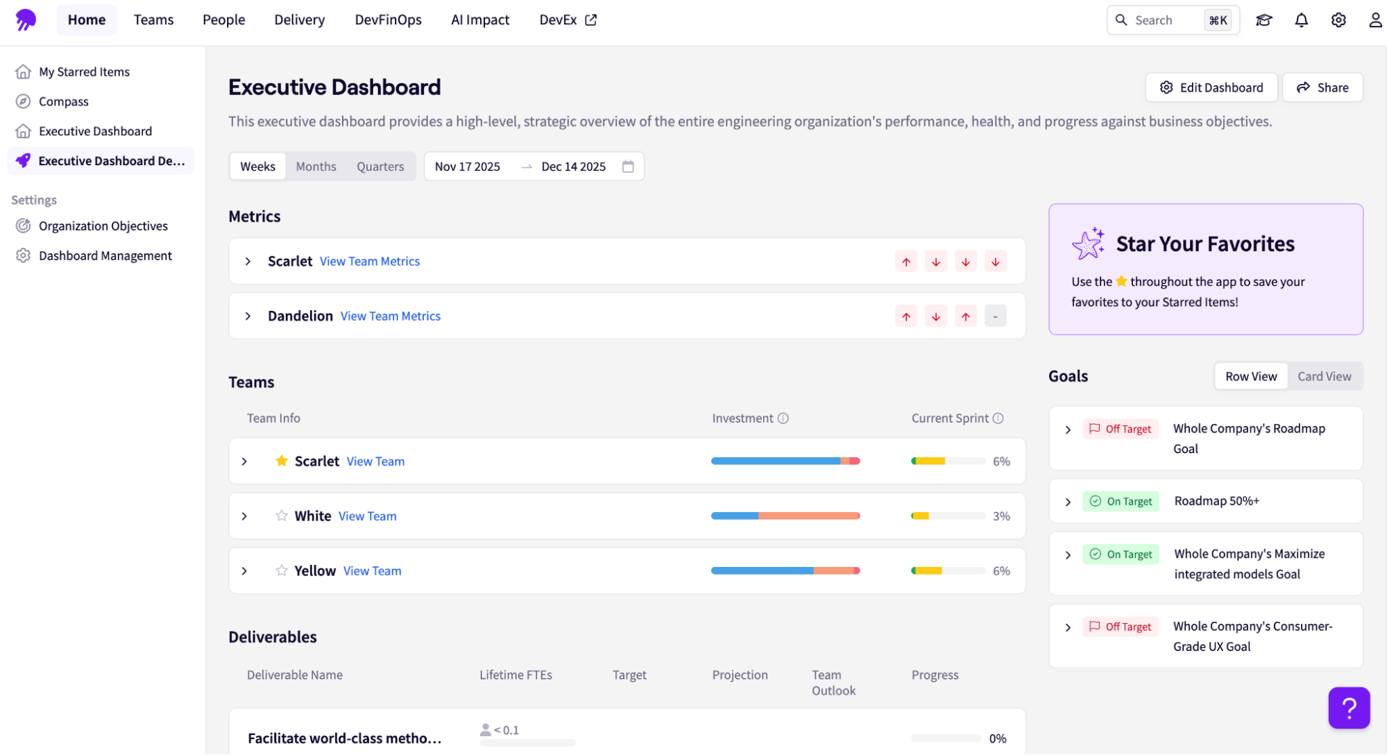 Jellyfish Custom Dashboards