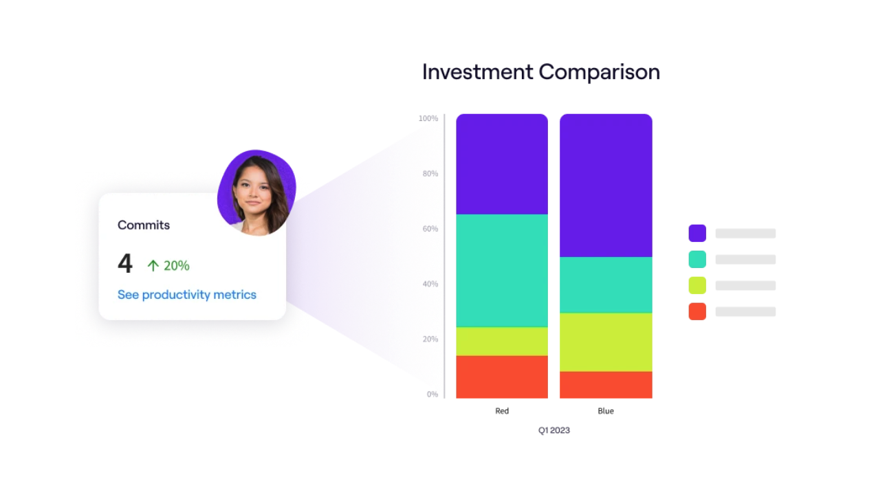 Jellyfish Investment Comparison