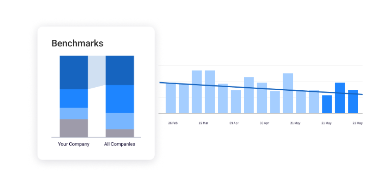 Jellyfish Team Benchmarks