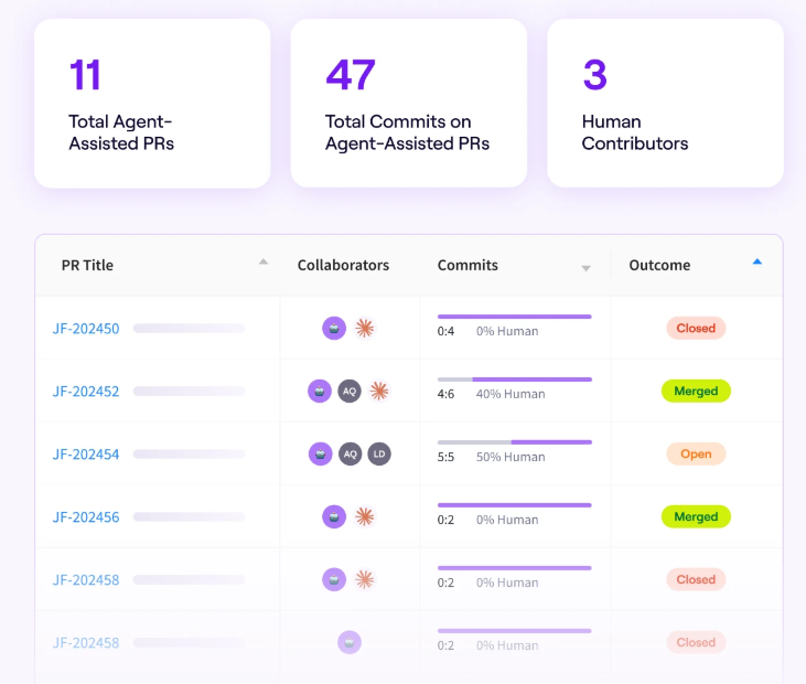 Jellyfish Track AI Agents