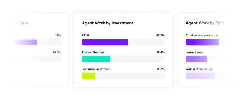 Jellyfish agent tracking