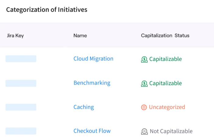 Jellyfish Initiatives
